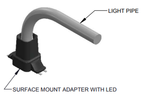 Figure 12: LPR Zero Light Bleed Adapter with a right-angle light pipe (Source: Bivar)