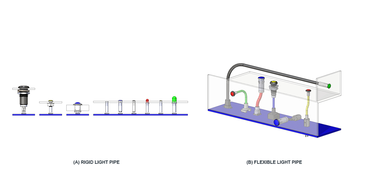 Rigid vs Flexible Light Pipes